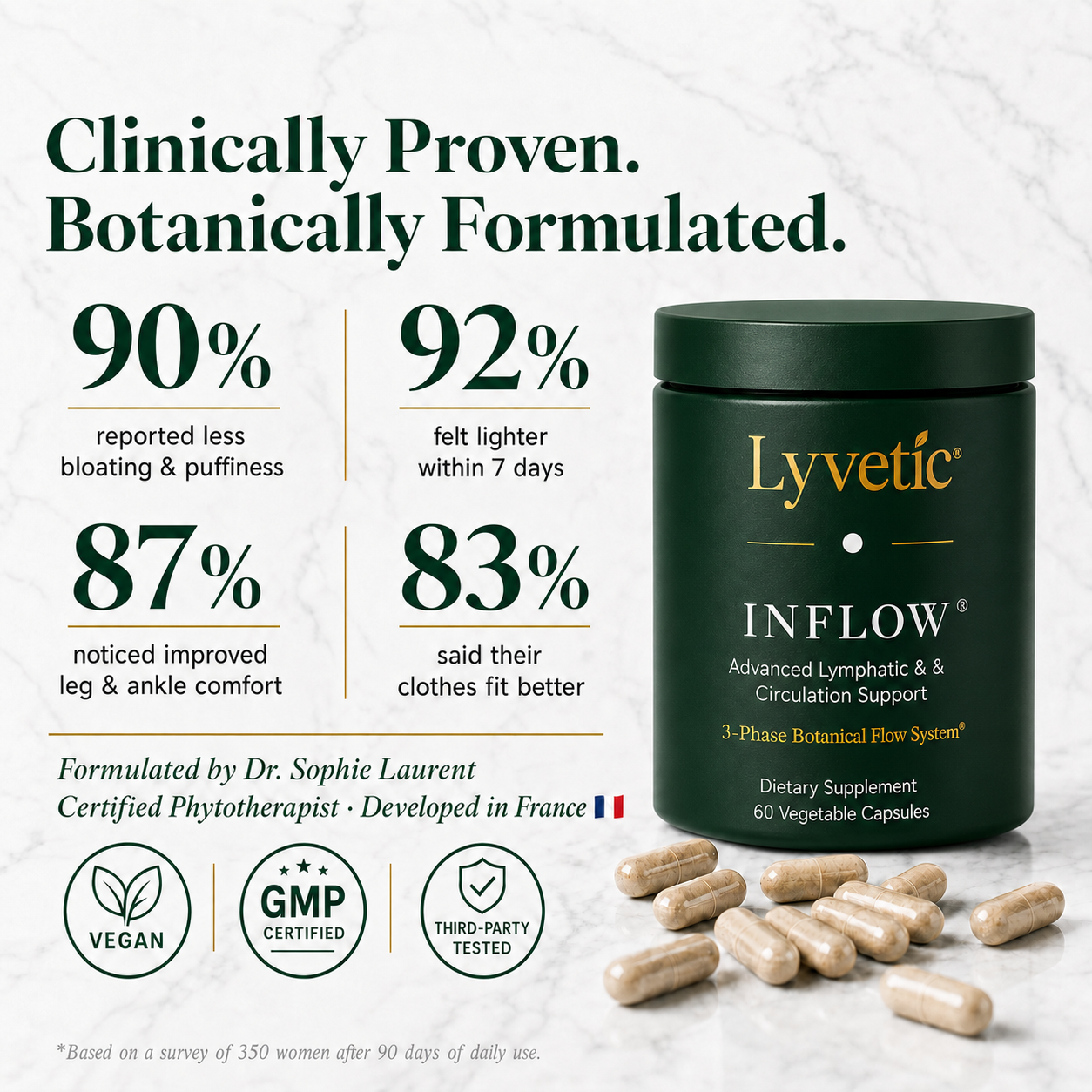 INFLOW® — Advanced Lymphatic & Fluid Balance Support