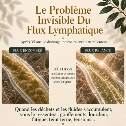 INFLOW® - Drainage Lymphatique & Récupération