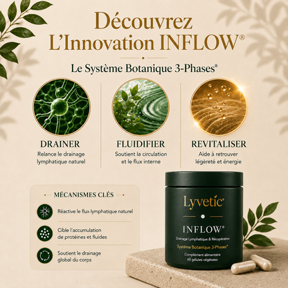 INFLOW® - Drainage Lymphatique & Récupération